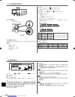 Предварительный просмотр 256 страницы Mitsubishi Electric Mr.Slim PCA-RP HA Operation Manual