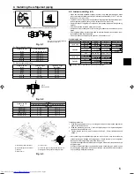 Предварительный просмотр 5 страницы Mitsubishi Electric Mr. Slim PCA-RP-HAQ Installation Manual