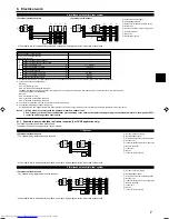 Предварительный просмотр 7 страницы Mitsubishi Electric Mr. Slim PCA-RP-HAQ Installation Manual