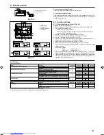 Предварительный просмотр 9 страницы Mitsubishi Electric Mr. Slim PCA-RP-HAQ Installation Manual