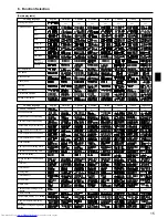 Предварительный просмотр 15 страницы Mitsubishi Electric Mr.SLIM PCA-RP KAQ Operation Manual