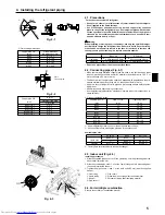 Preview for 5 page of Mitsubishi Electric Mr.SLIM PCA-RP100KAQ Installation Manual