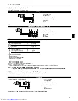 Preview for 7 page of Mitsubishi Electric Mr.SLIM PCA-RP100KAQ Installation Manual