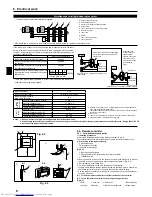 Preview for 8 page of Mitsubishi Electric Mr.SLIM PCA-RP100KAQ Installation Manual