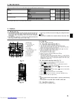 Preview for 11 page of Mitsubishi Electric Mr.SLIM PCA-RP100KAQ Installation Manual