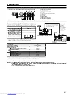 Preview for 21 page of Mitsubishi Electric Mr.SLIM PCA-RP100KAQ Installation Manual