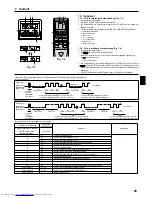 Preview for 25 page of Mitsubishi Electric Mr.SLIM PCA-RP100KAQ Installation Manual