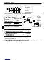 Preview for 34 page of Mitsubishi Electric Mr.SLIM PCA-RP100KAQ Installation Manual