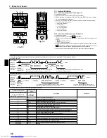 Preview for 38 page of Mitsubishi Electric Mr.SLIM PCA-RP100KAQ Installation Manual