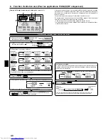 Preview for 40 page of Mitsubishi Electric Mr.SLIM PCA-RP100KAQ Installation Manual