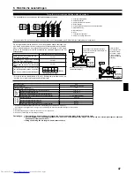 Preview for 47 page of Mitsubishi Electric Mr.SLIM PCA-RP100KAQ Installation Manual