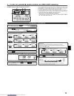 Preview for 53 page of Mitsubishi Electric Mr.SLIM PCA-RP100KAQ Installation Manual