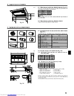 Preview for 55 page of Mitsubishi Electric Mr.SLIM PCA-RP100KAQ Installation Manual