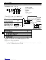 Preview for 60 page of Mitsubishi Electric Mr.SLIM PCA-RP100KAQ Installation Manual