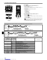 Preview for 64 page of Mitsubishi Electric Mr.SLIM PCA-RP100KAQ Installation Manual