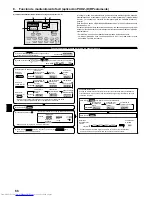 Preview for 66 page of Mitsubishi Electric Mr.SLIM PCA-RP100KAQ Installation Manual