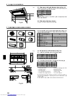 Preview for 68 page of Mitsubishi Electric Mr.SLIM PCA-RP100KAQ Installation Manual