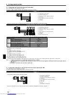 Preview for 72 page of Mitsubishi Electric Mr.SLIM PCA-RP100KAQ Installation Manual