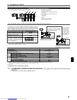 Preview for 73 page of Mitsubishi Electric Mr.SLIM PCA-RP100KAQ Installation Manual