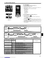 Preview for 77 page of Mitsubishi Electric Mr.SLIM PCA-RP100KAQ Installation Manual