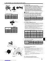 Preview for 83 page of Mitsubishi Electric Mr.SLIM PCA-RP100KAQ Installation Manual