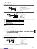 Preview for 85 page of Mitsubishi Electric Mr.SLIM PCA-RP100KAQ Installation Manual