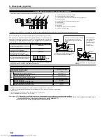 Preview for 86 page of Mitsubishi Electric Mr.SLIM PCA-RP100KAQ Installation Manual