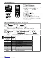 Preview for 90 page of Mitsubishi Electric Mr.SLIM PCA-RP100KAQ Installation Manual