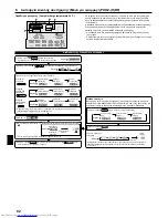 Preview for 92 page of Mitsubishi Electric Mr.SLIM PCA-RP100KAQ Installation Manual