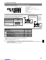 Preview for 99 page of Mitsubishi Electric Mr.SLIM PCA-RP100KAQ Installation Manual