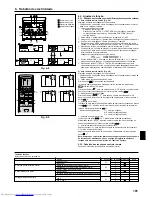 Preview for 101 page of Mitsubishi Electric Mr.SLIM PCA-RP100KAQ Installation Manual