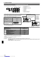 Preview for 112 page of Mitsubishi Electric Mr.SLIM PCA-RP100KAQ Installation Manual