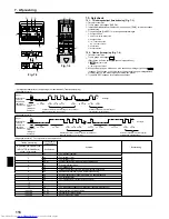 Preview for 116 page of Mitsubishi Electric Mr.SLIM PCA-RP100KAQ Installation Manual