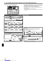 Preview for 118 page of Mitsubishi Electric Mr.SLIM PCA-RP100KAQ Installation Manual