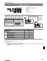 Preview for 125 page of Mitsubishi Electric Mr.SLIM PCA-RP100KAQ Installation Manual