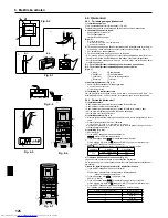 Preview for 126 page of Mitsubishi Electric Mr.SLIM PCA-RP100KAQ Installation Manual