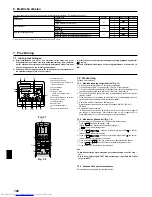 Preview for 128 page of Mitsubishi Electric Mr.SLIM PCA-RP100KAQ Installation Manual