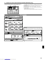 Preview for 131 page of Mitsubishi Electric Mr.SLIM PCA-RP100KAQ Installation Manual