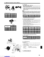 Preview for 135 page of Mitsubishi Electric Mr.SLIM PCA-RP100KAQ Installation Manual