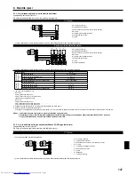 Preview for 137 page of Mitsubishi Electric Mr.SLIM PCA-RP100KAQ Installation Manual