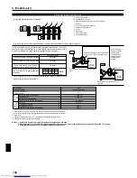 Preview for 138 page of Mitsubishi Electric Mr.SLIM PCA-RP100KAQ Installation Manual