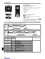 Preview for 142 page of Mitsubishi Electric Mr.SLIM PCA-RP100KAQ Installation Manual