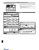 Preview for 144 page of Mitsubishi Electric Mr.SLIM PCA-RP100KAQ Installation Manual