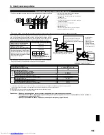 Preview for 151 page of Mitsubishi Electric Mr.SLIM PCA-RP100KAQ Installation Manual