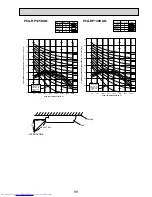 Предварительный просмотр 11 страницы Mitsubishi Electric Mr.SLIM PCA-RP100KAQ Service Manual