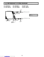 Предварительный просмотр 16 страницы Mitsubishi Electric Mr.SLIM PCA-RP100KAQ Service Manual