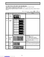 Предварительный просмотр 31 страницы Mitsubishi Electric Mr.SLIM PCA-RP100KAQ Service Manual