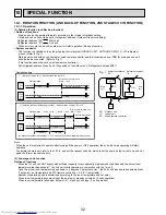 Предварительный просмотр 32 страницы Mitsubishi Electric Mr.SLIM PCA-RP100KAQ Service Manual