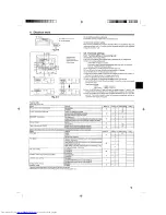 Предварительный просмотр 9 страницы Mitsubishi Electric Mr.SLIM PCA-RP125HA Installation Manual