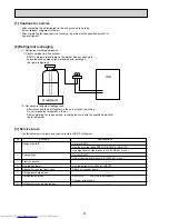 Preview for 4 page of Mitsubishi Electric Mr.SLIM PCA-RP125HA Service Manual